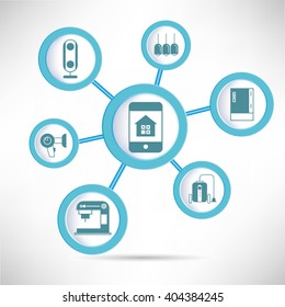 internet of things, smart home and home appliances concept, infographic