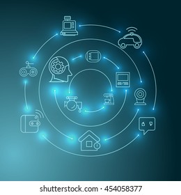 internet of things and smart home concept background