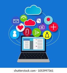 Internet of Things social network connections
