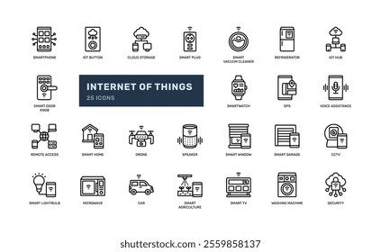 Internet of things tech smart innovation technology connected device detailed outline line icon set