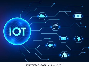 Internet of Things technology with letters IoT in a technology circle with a circuit board connected to the icon. Refers to an integrated network of interconnected devices and communication technology