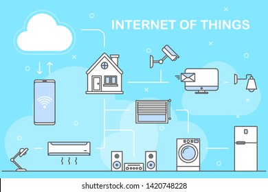 Internet of things technology, Smart home concept. 