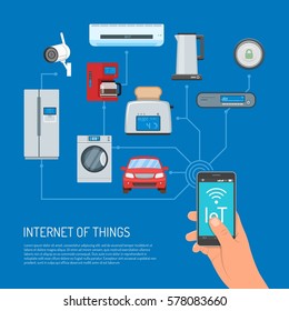 Internet of Things vector concept illustration. Human hand holding smartphone with IoT lettering on screen. Household appliances, auto icons connected to mobile. Home automation concept, flat style.