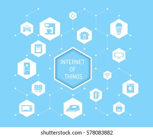 Internet of Things vector concept illustration. Household appliances, consumer electronics, auto icons and Internet of Things lettering in hexagon. Home automation concept design elements, flat style