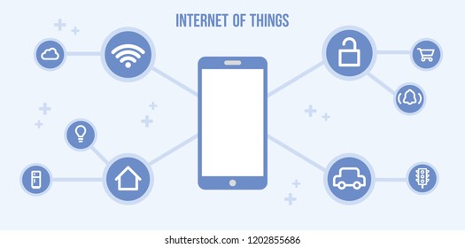 Internet of things vector icons connected in wireless network, iot concept, vector illustration