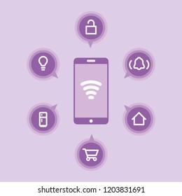 Internet of things vector icons, iot concept, technology wireless connection