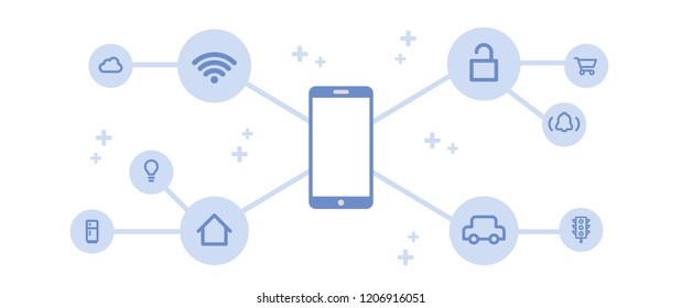 Internet of things vector icons, iot concept, technology wireless connection