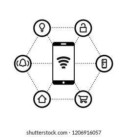 Internet of things vector icons, iot concept, technology wireless connection