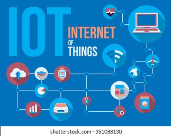 Internet of Things vector illustration, future of the connected devices and applications over global network IOT.