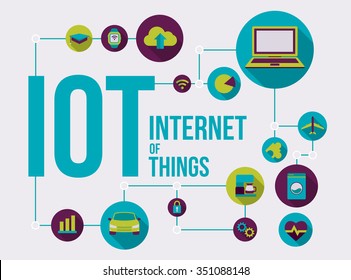 Internet of Things vector illustration, future of the connected devices and applications over global network IOT.