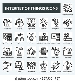 Internet of things vector line set icons