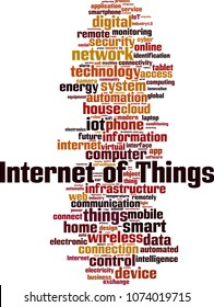Internet of Things word cloud concept. Vector illustration
