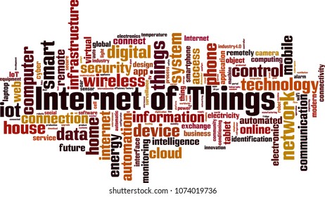 Internet of Things word cloud concept. Vector illustration