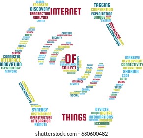 Internet of Things Word Cloud Text Illustration in shape of a devices network. IOT connectivity keyword tags isolated vector. Transparent.
 - Powered by Shutterstock - Get 15% off with code: PIKWIZARD15