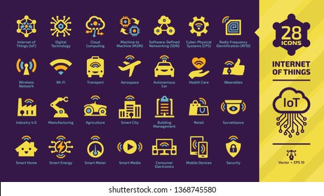 Internet of things yellow glyph icon set on a dark violet background with wireless network cloud computing digital IoT technology: health care, wearables, industry 4.0, manufactuting, agriculture sign