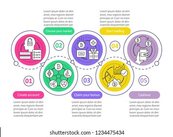 Internet trading vector infographic template. Online business. Cryptocurrency mining. Presentation design elements. Data visualization with five steps, options. Process timeline chart. Workflow layout