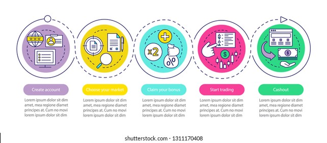 Internet trading vector infographic template. Online business presentation design elements. Investment. Data visualization with steps and options. Process timeline chart. Workflow layout with icons