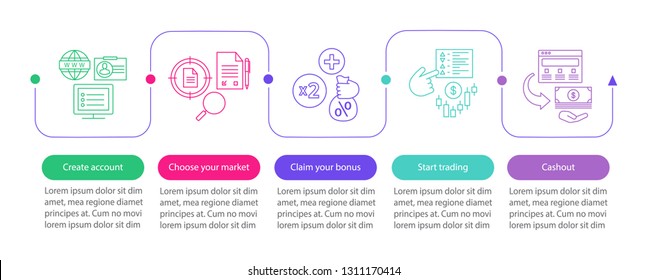 Internet trading vector infographic template. Online business presentation design elements. Data visualization with five steps and options. Process timeline chart. Workflow layout with linear icons