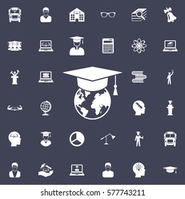 Internet training icon. Education icons universal set for web and mobile