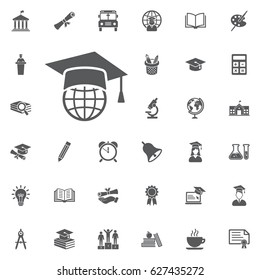Internet training icon on the white background. Education Vector Icon Set
