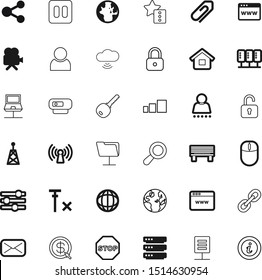 internet vector icon set such as: square, scrolling, zoom, weak, traffic, folder, envelope, money, residential, payment, movie, financial, steel, online, panel, cash, mixing, seat, relax, door