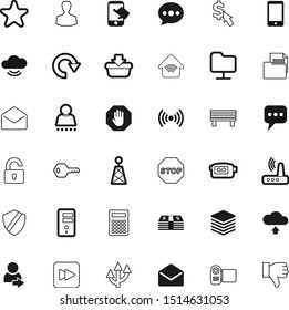 internet vector icon set such as: roundabout, badge, close, calculator, cash, double, note, investment, open, door, center, picture, next, square, coverage, remote, reload, hosting, retro, screen