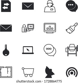 internet vector icon set such as: food, closeup, telemarketing, hospital, human, patient, tack, doctor, clinic, dish, shop, blank, headset, sync, elements, purchase, television, mobility, attach