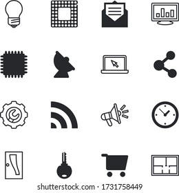 internet vector icon set such as: invite, dish, free, padlock, keyboard, chart, news, site, smartphone, subscribe, password, sell, public, counter, clock, style, San Francisco, advertisement, retail