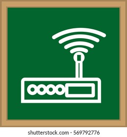Internet wifi router
