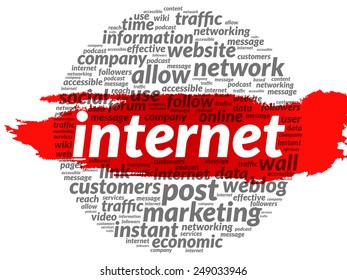 INTERNET word cloud, business concept