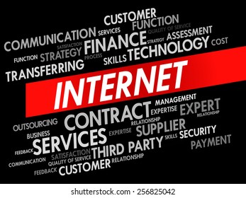 INTERNET word cloud, business concept