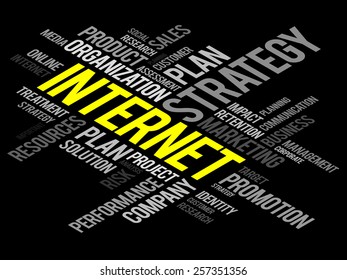 INTERNET word cloud, business concept