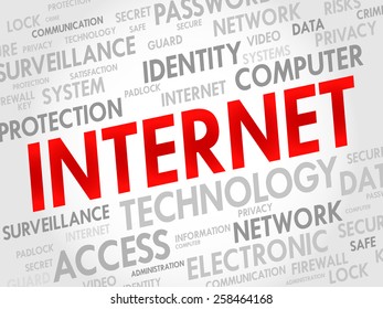 INTERNET word cloud, business concept