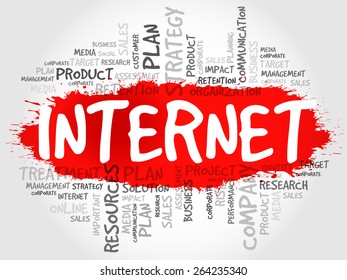 INTERNET word cloud, business concept
