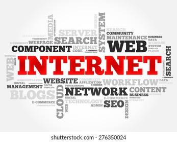 INTERNET word cloud, business concept
