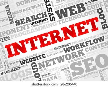 INTERNET word cloud, business concept