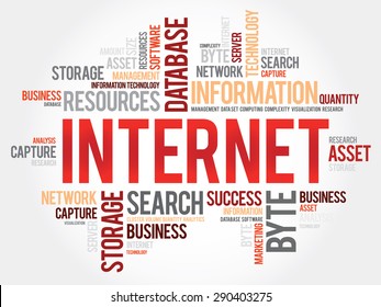 Internet word cloud, business concept