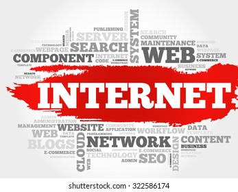 INTERNET word cloud, business concept