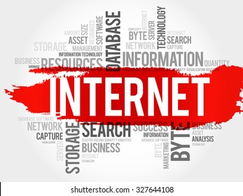 Internet word cloud, business concept
