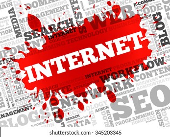 INTERNET word cloud, business concept