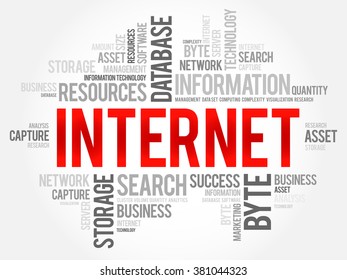 Internet word cloud, business concept