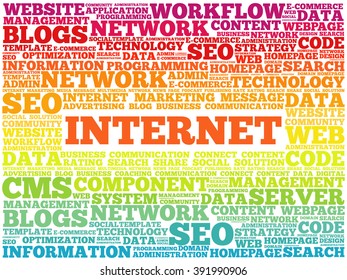 INTERNET word cloud, business concept