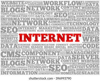 INTERNET word cloud, business concept
