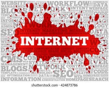 INTERNET word cloud, business concept