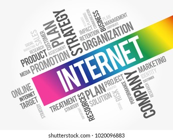 Internet word cloud collage, business concept background