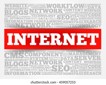 INTERNET word cloud collage, business concept background