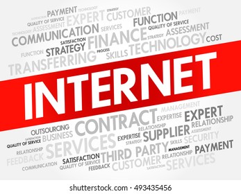 INTERNET word cloud collage, business concept background