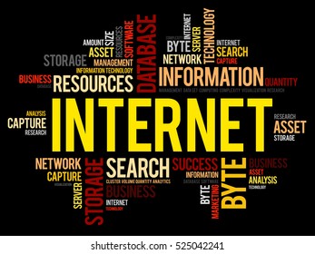 INTERNET word cloud collage, business concept background