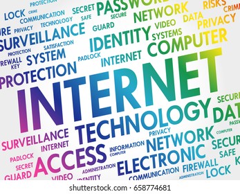 INTERNET word cloud collage, business concept
