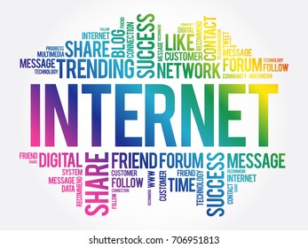 INTERNET word cloud collage, business concept background